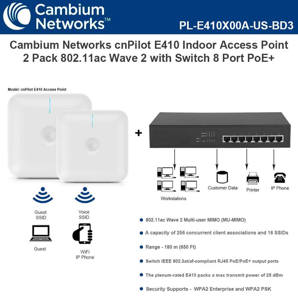 cambium-e410-datasheet cambium-e410-datasheet