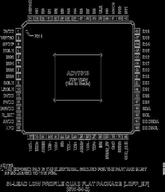 ntp7513-datasheet ntp7513-datasheet