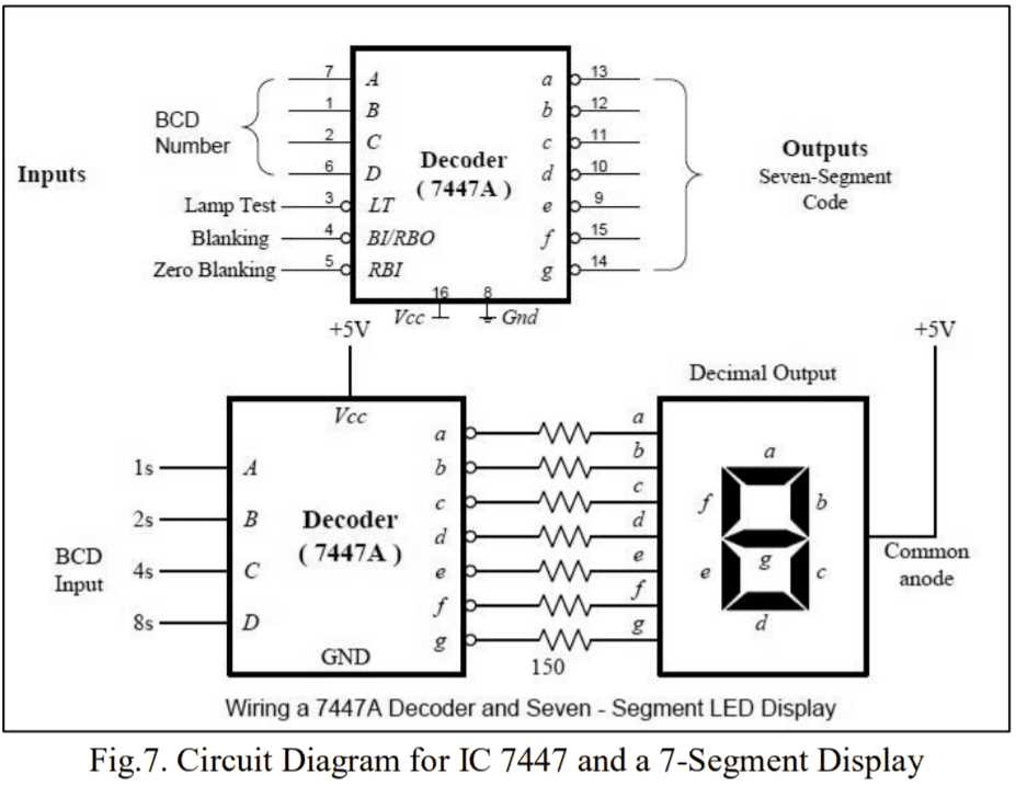 7447a-datasheet 7447a-datasheet