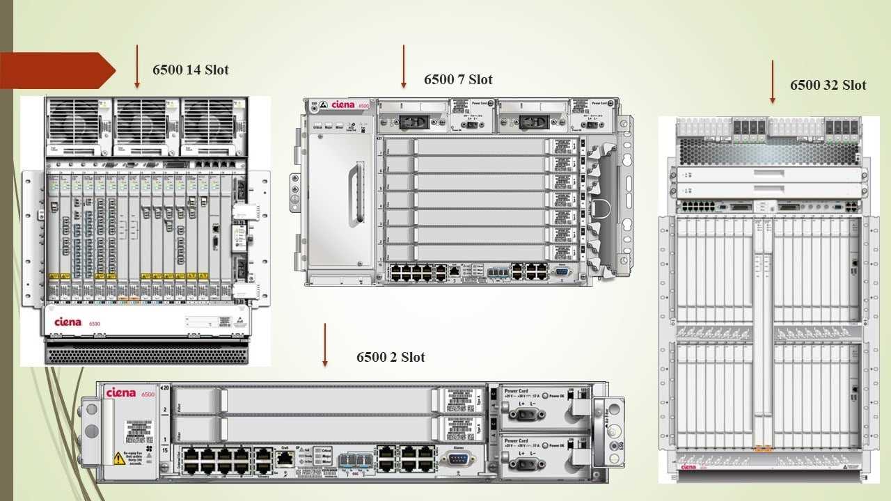 ciena-6500-datasheet ciena-6500-datasheet