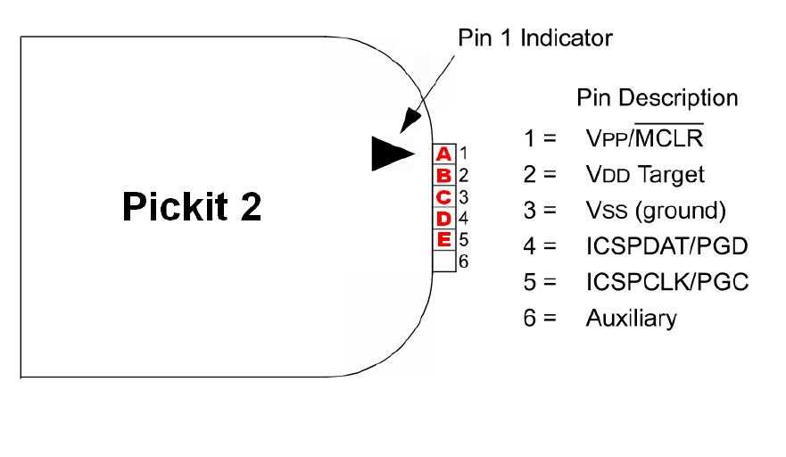 pickit-2-datasheet