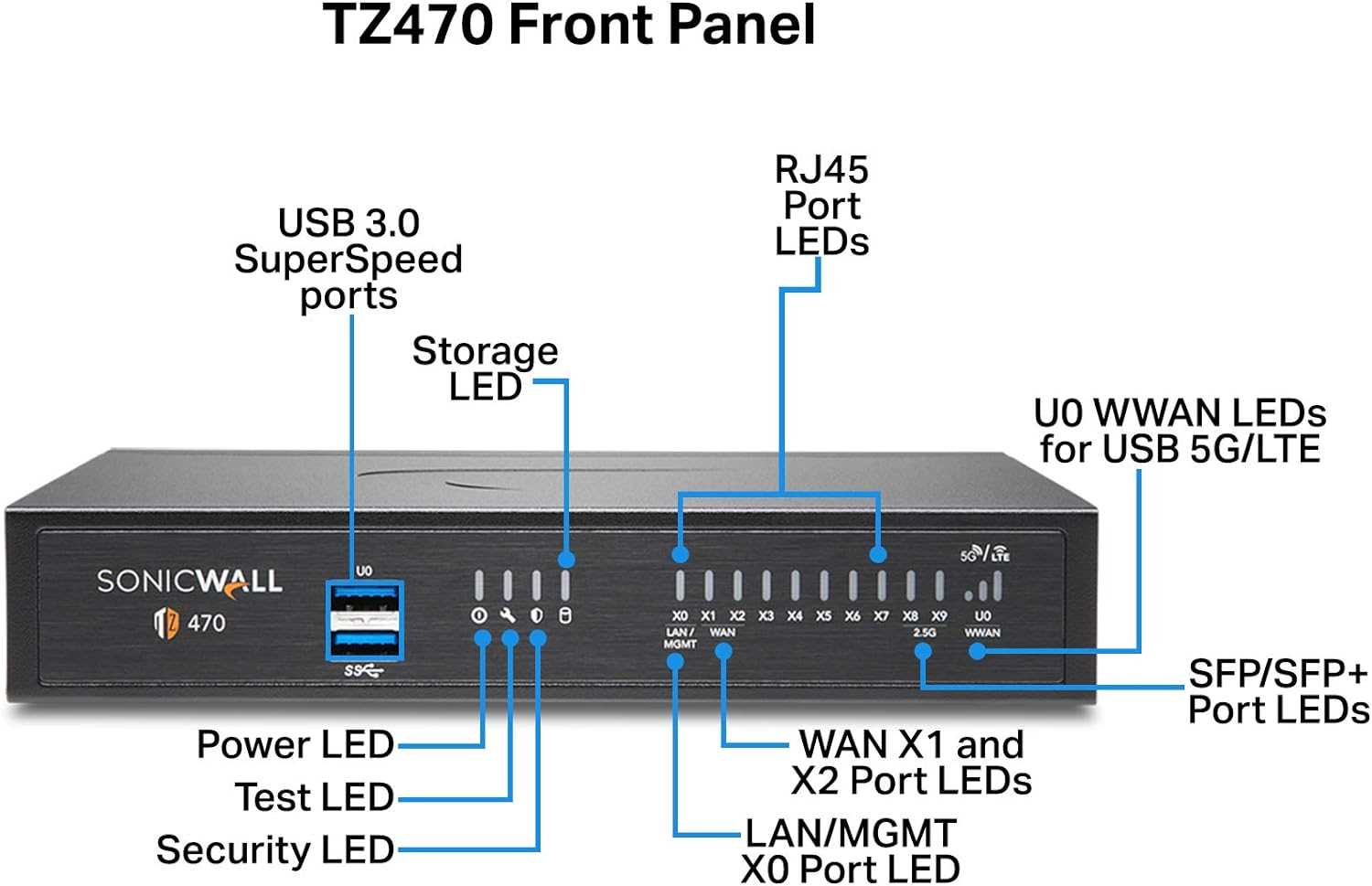 sonicwall-switch-datasheet sonicwall-switch-datasheet