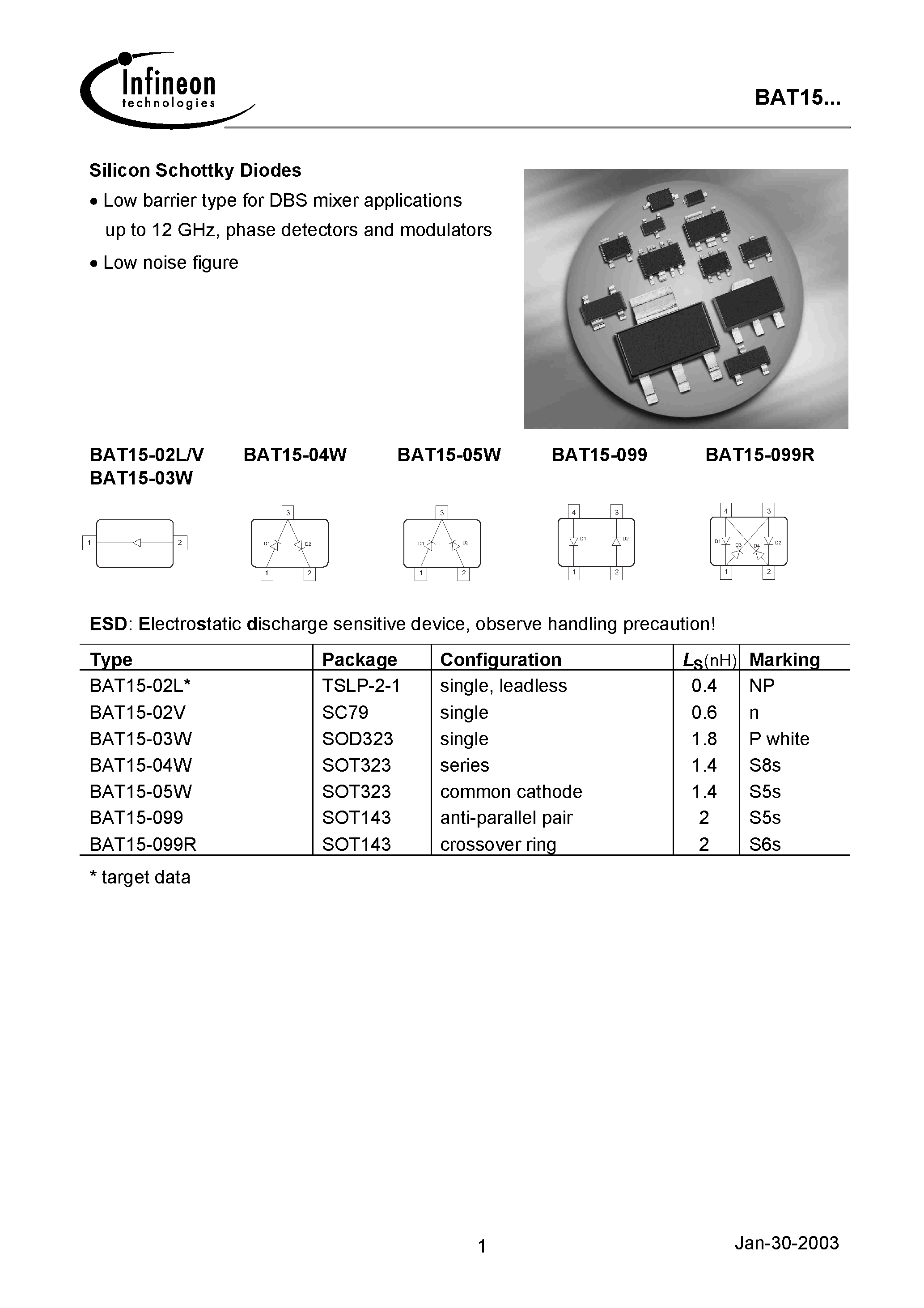 bat15-03w-datasheet bat15-03w-datasheet