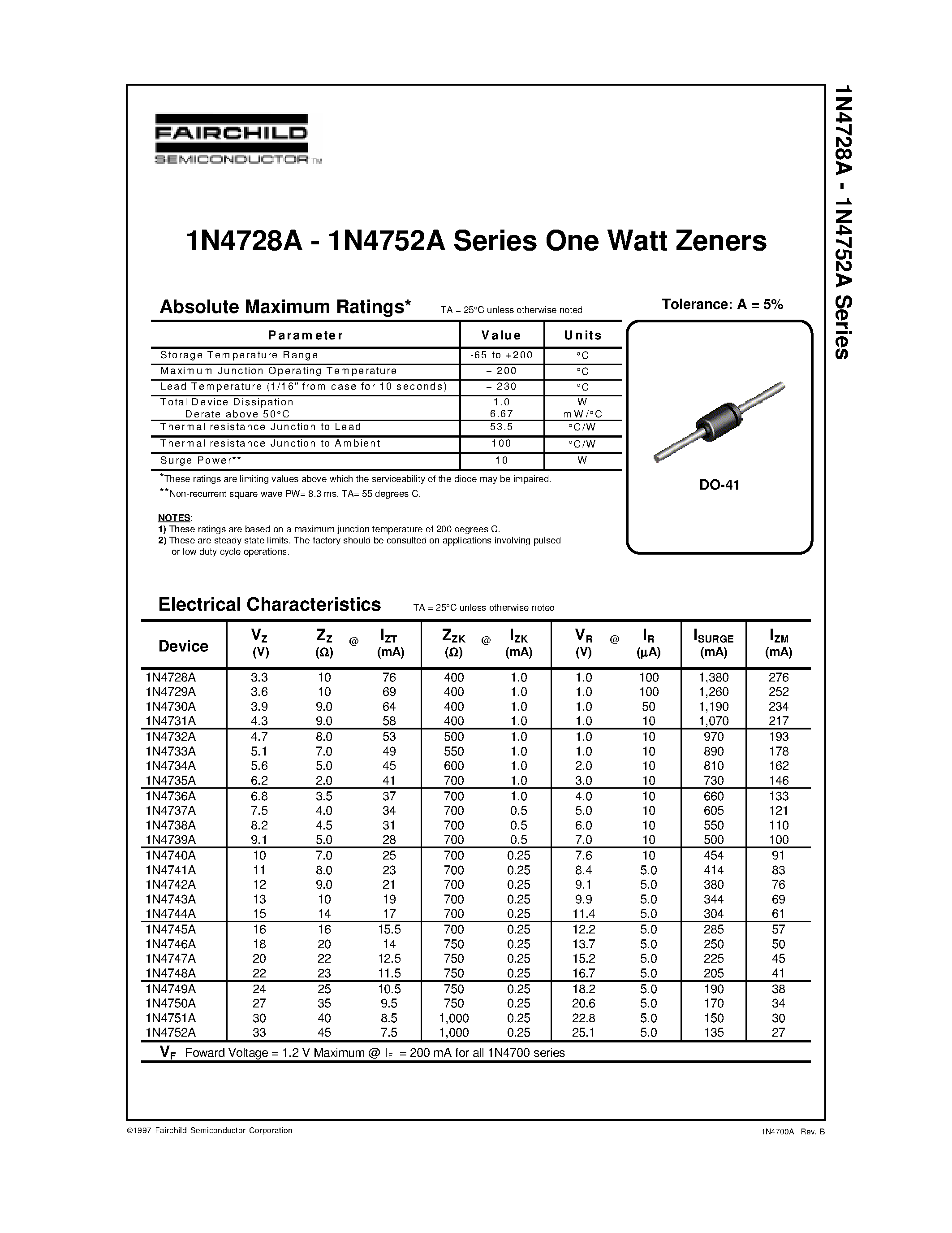 1n4728a-zener-diode-datasheet