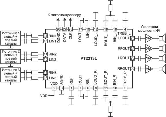 pt2313-datasheet