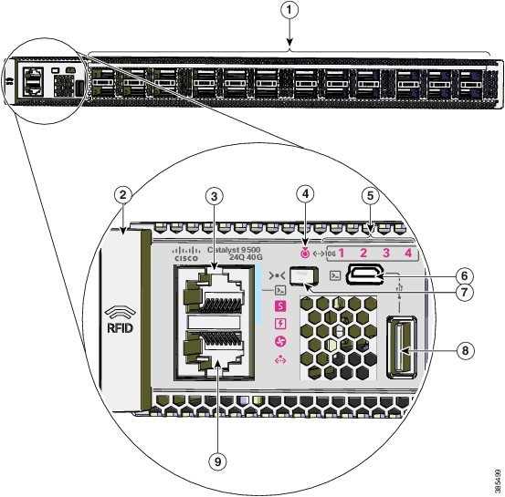 c9500-24y4c-a-datasheet c9500-24y4c-a-datasheet