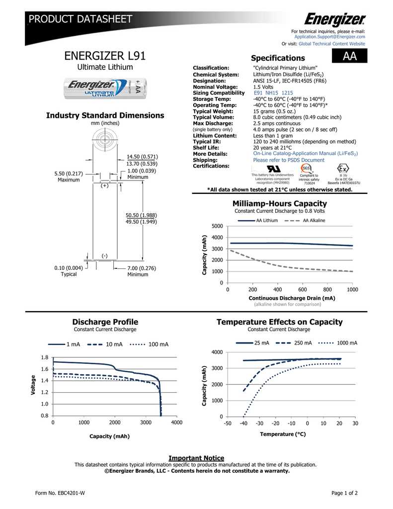 energizer-battery-datasheet