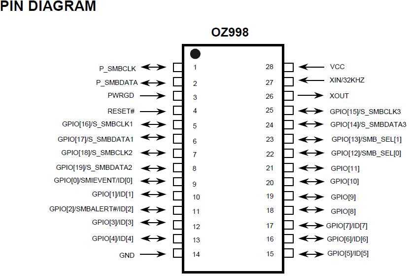 fnd500-6780-datasheet