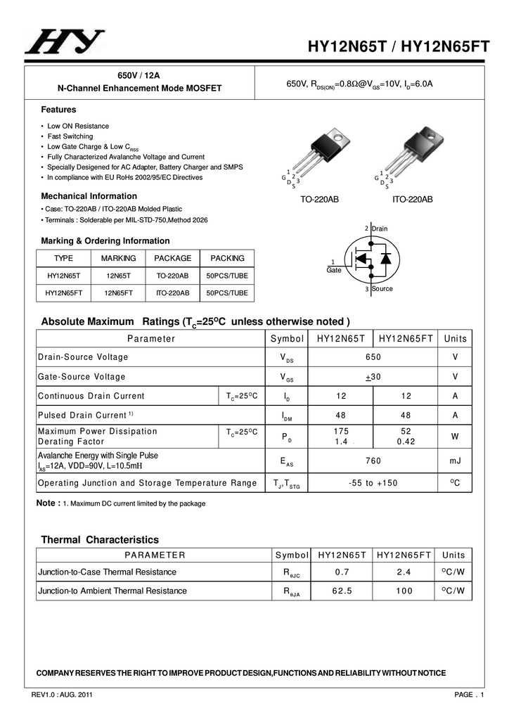 45n65m5-datasheet