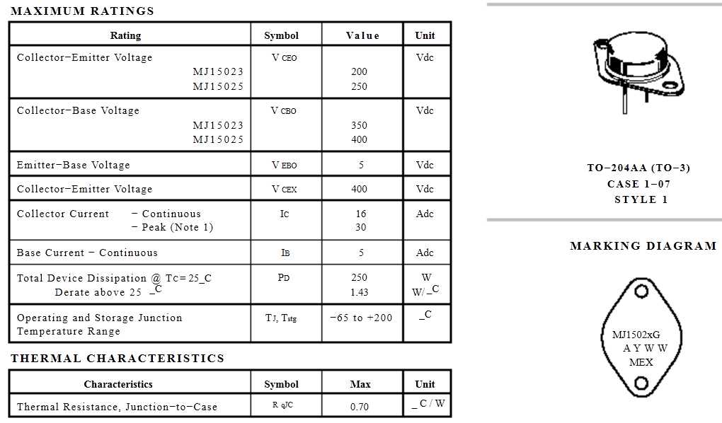 mj15025-datasheet