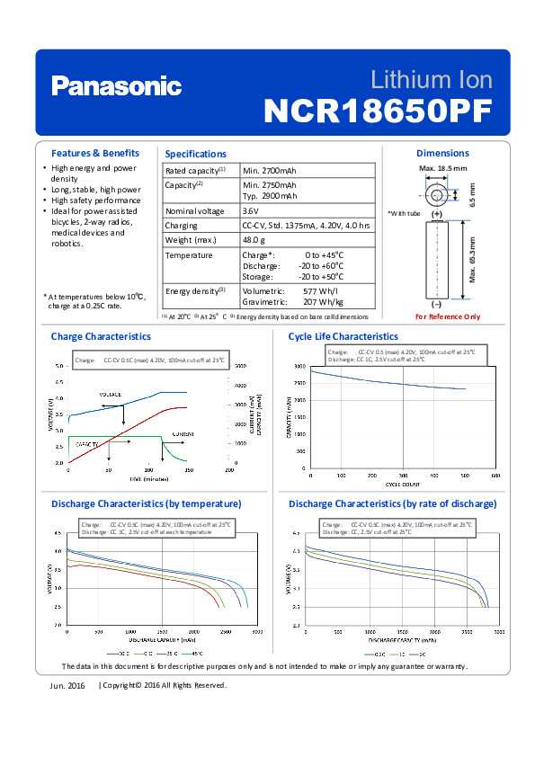 18650b-datasheet