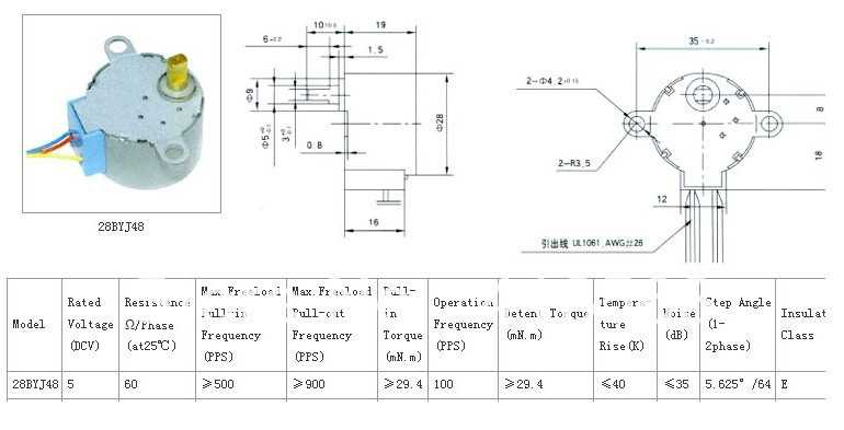 step-motor-28byj-48-datasheet