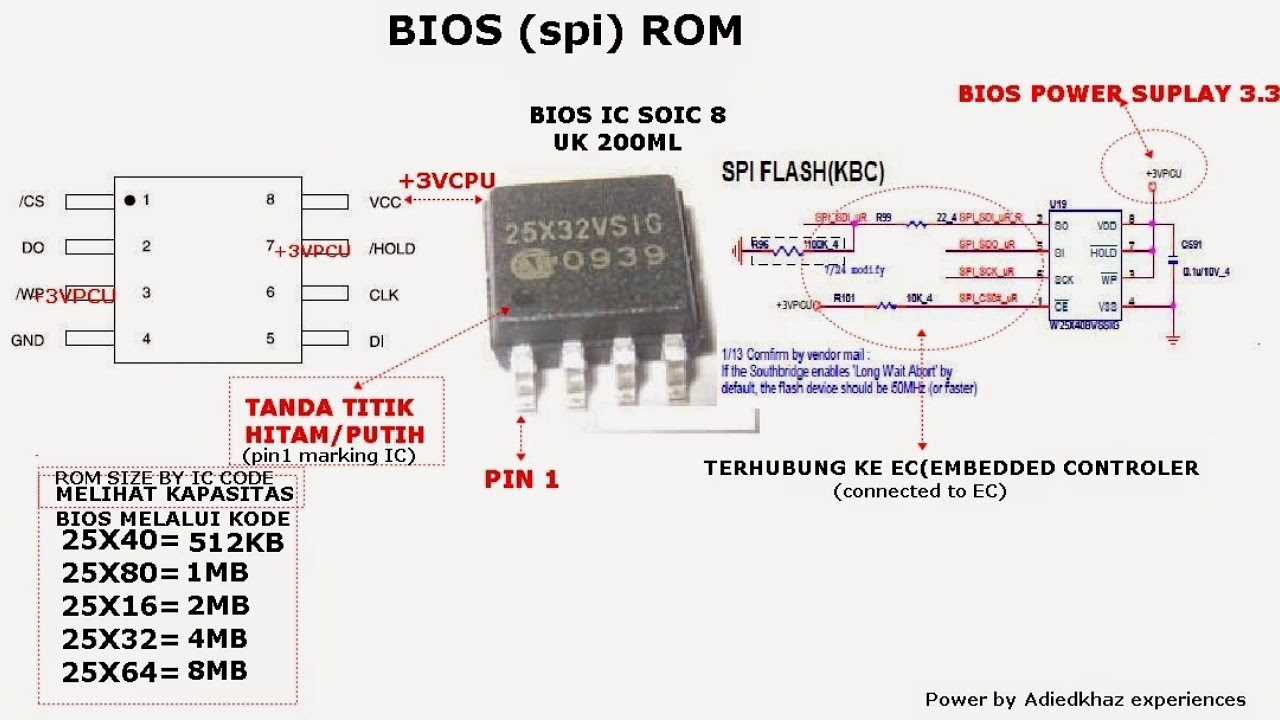 fv-1-datasheet fv-1-datasheet