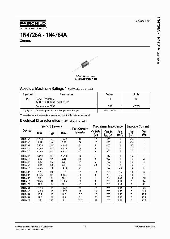 in4733a-zener-diode-datasheet in4733a-zener-diode-datasheet