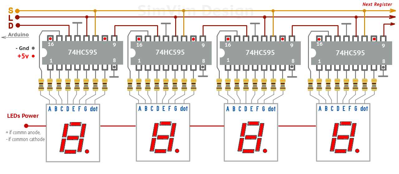 74ahc595-datasheet