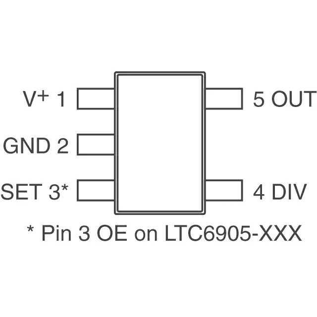 ltc6900-datasheet