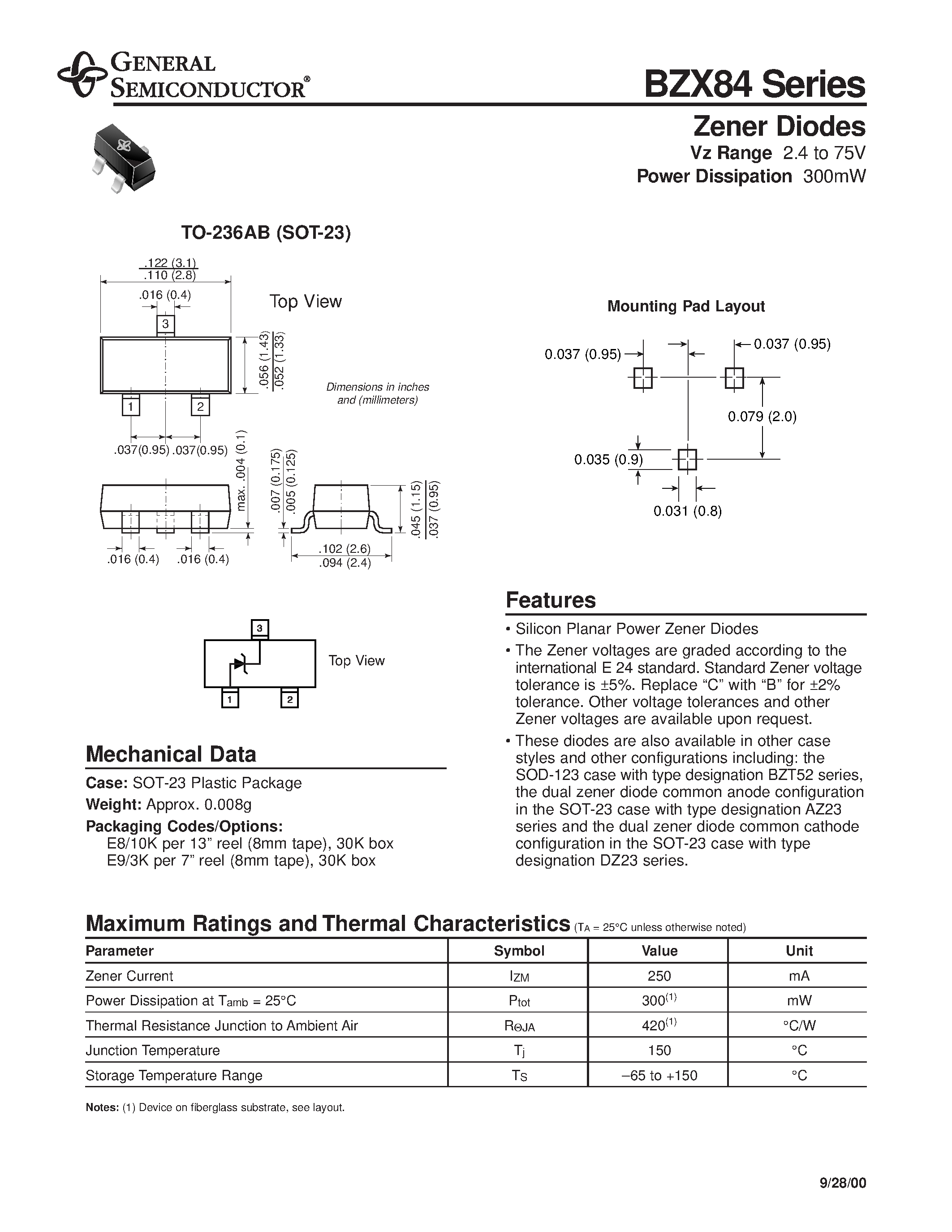 bzx84c5v1-datasheet bzx84c5v1-datasheet