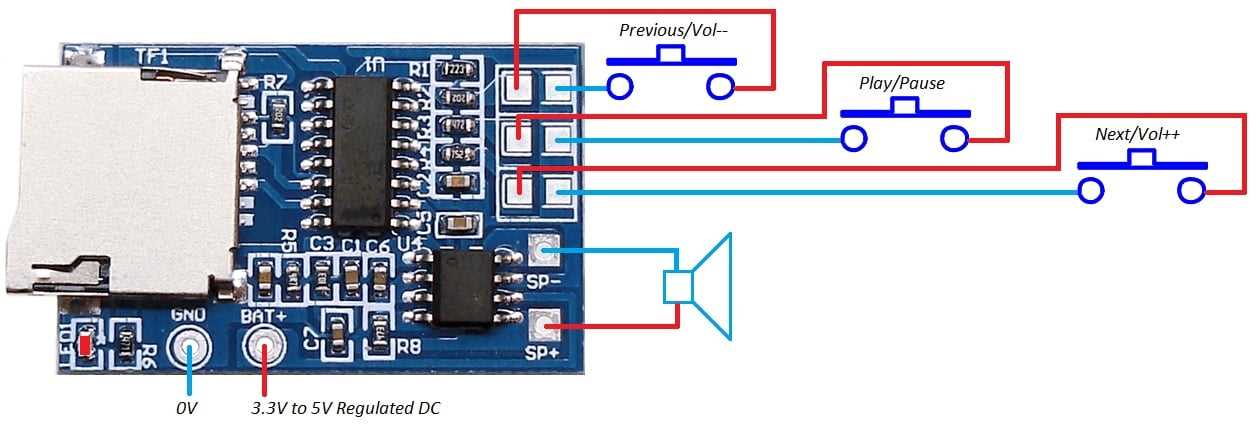 makrolon-2856-datasheet