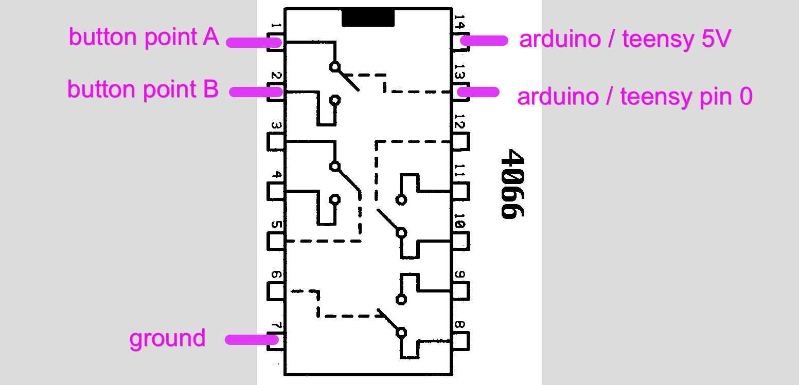lc4066b-datasheet lc4066b-datasheet