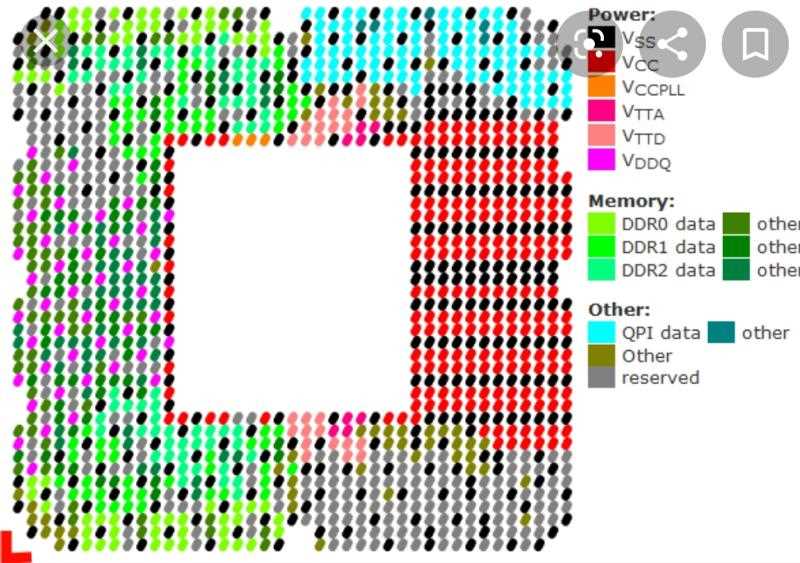 3-cpu3-datasheet