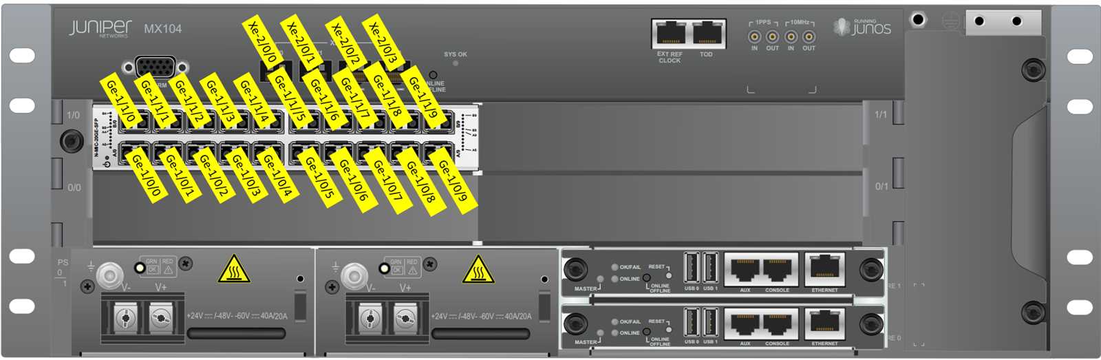 mx450-meraki-datasheet