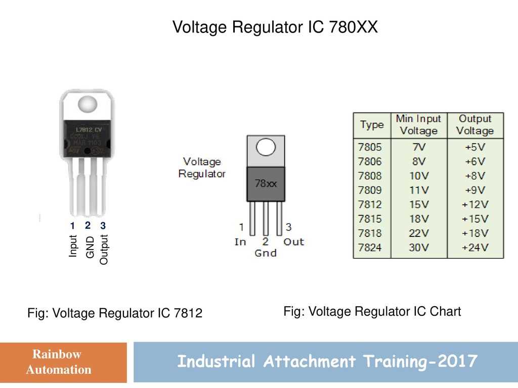 l7808-datasheet