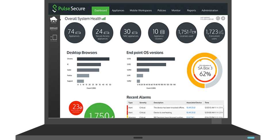 pulse-secure-datasheet