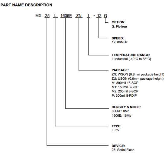 1606-xle240e-datasheet