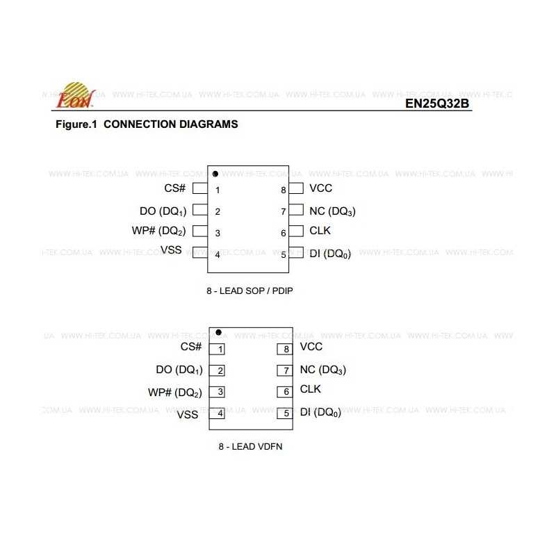 cfeon-q32b-104hip-datasheet cfeon-q32b-104hip-datasheet