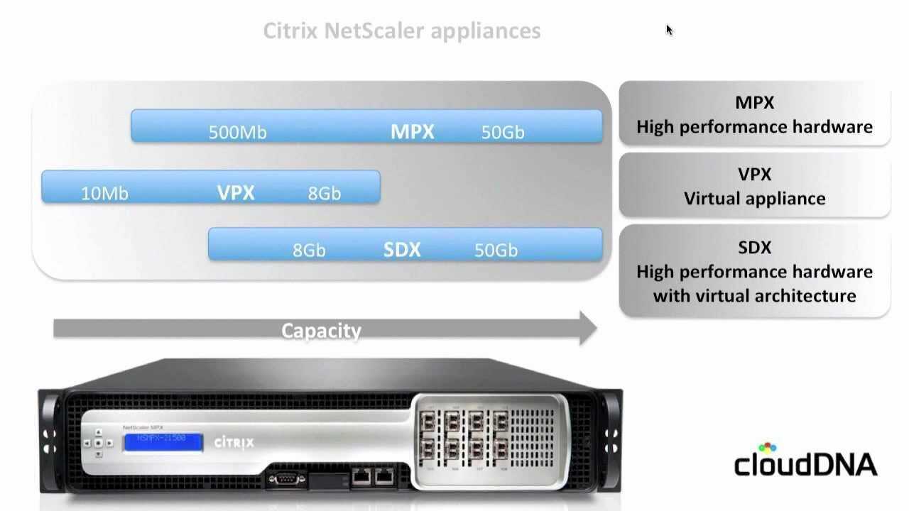 netscaler-mpx-datasheet