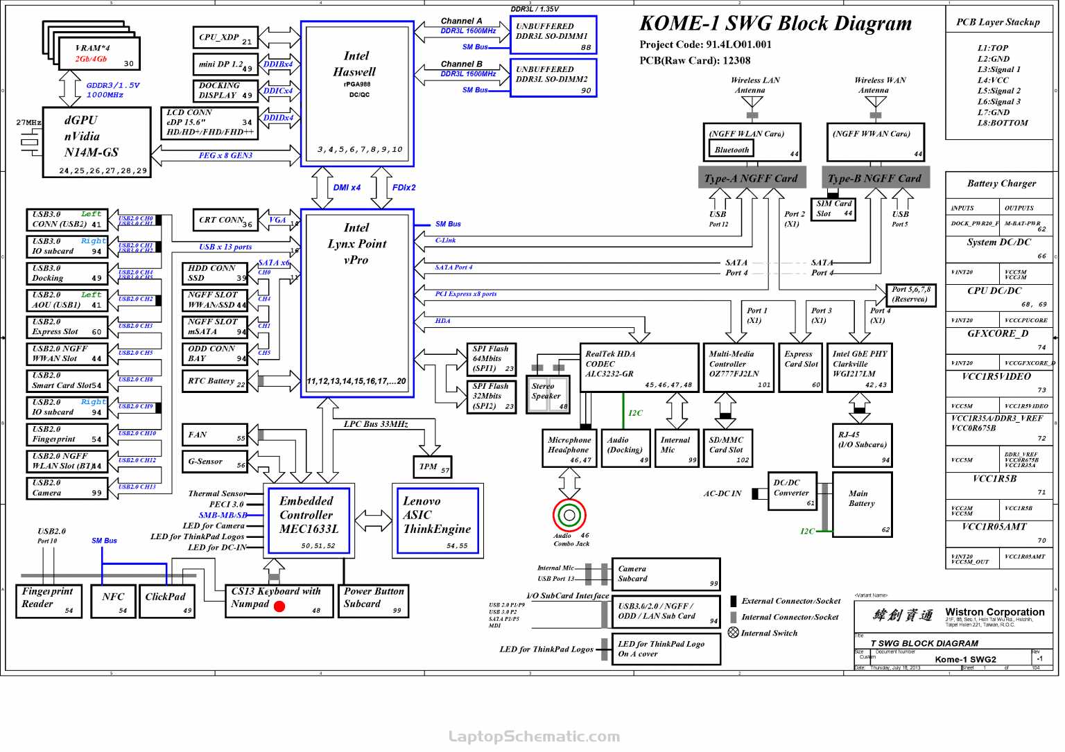 netskope-swg-datasheet netskope-swg-datasheet