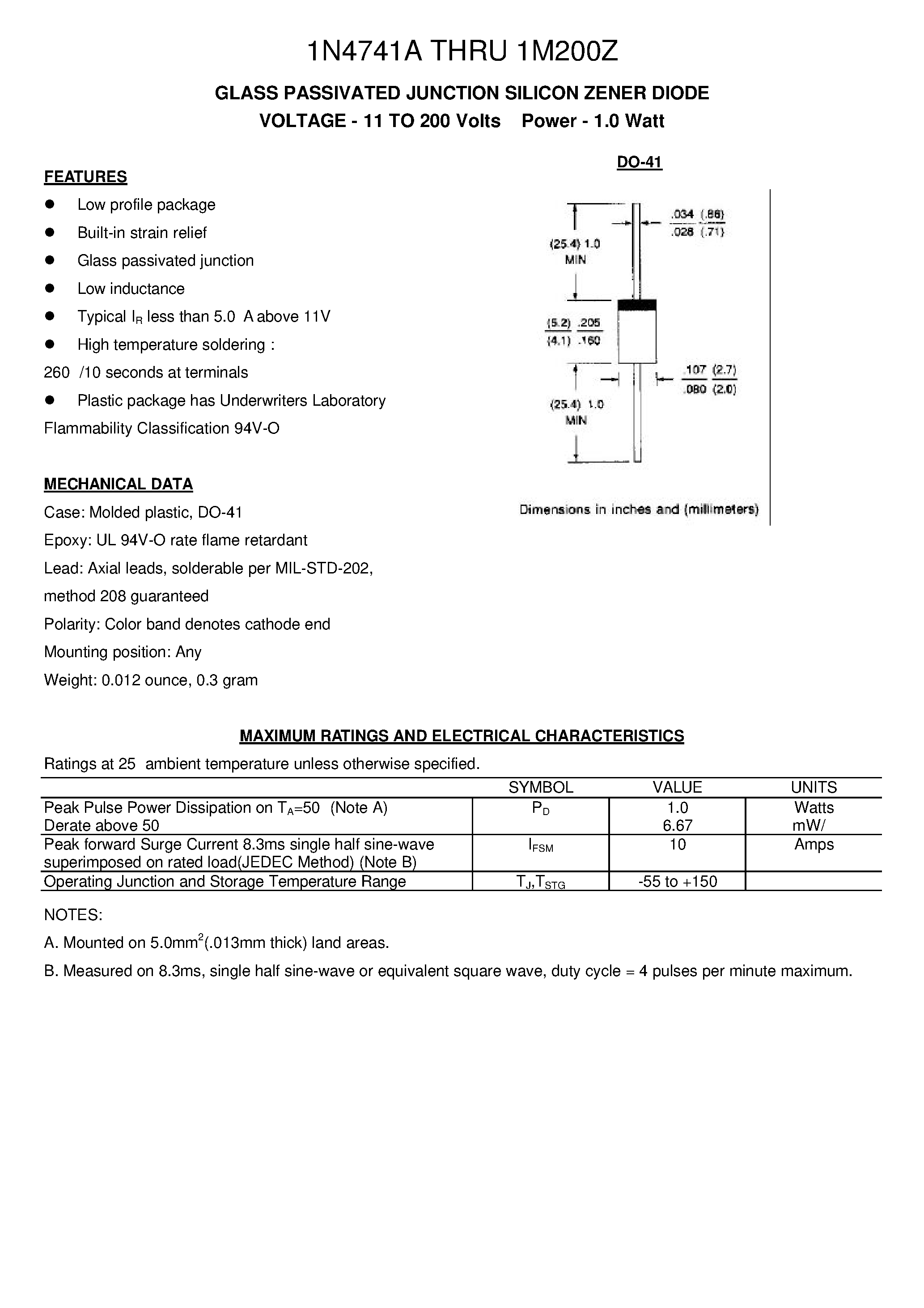 in4742a-datasheet in4742a-datasheet