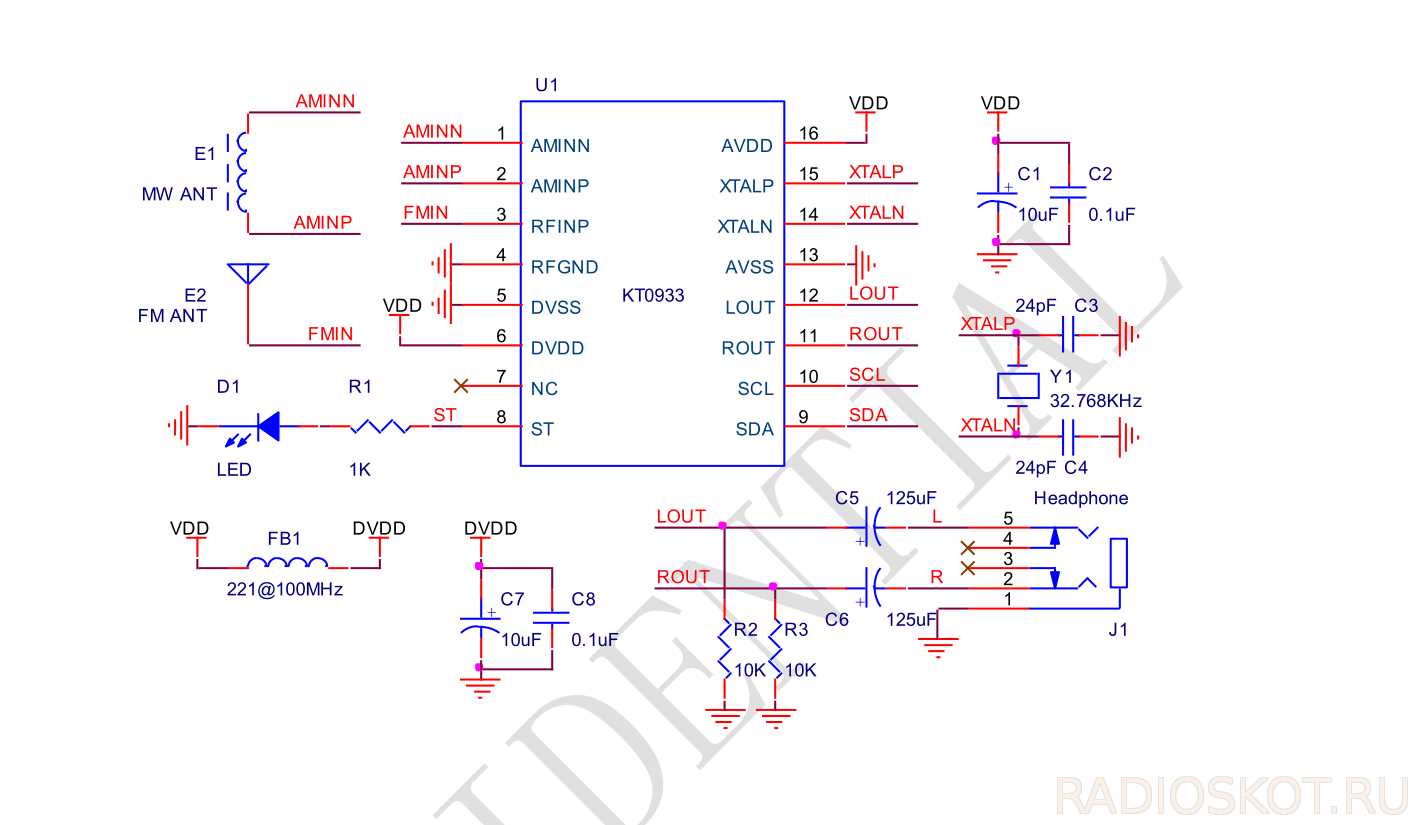 m3044-v-datasheet