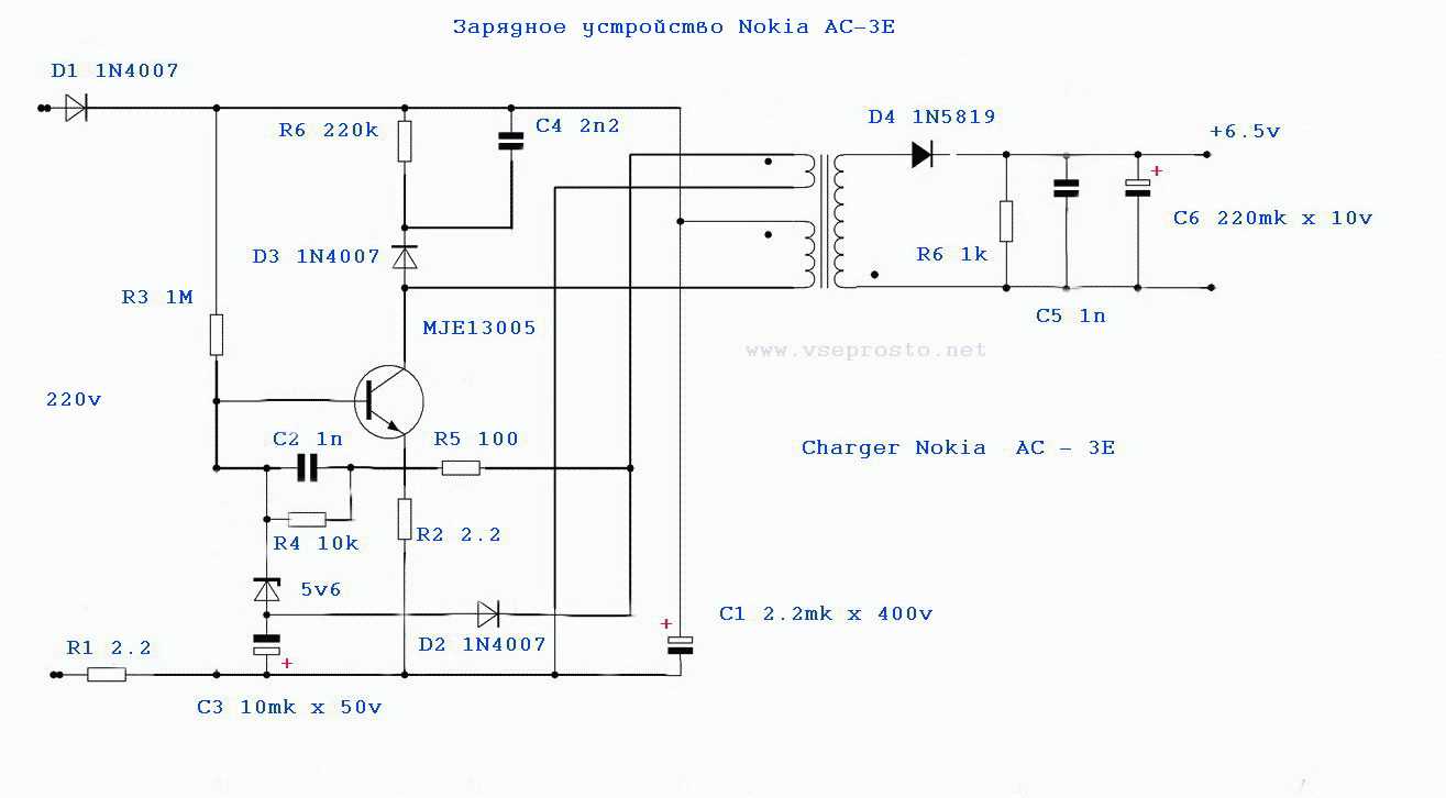 nokia-ixr-e-datasheet nokia-ixr-e-datasheet