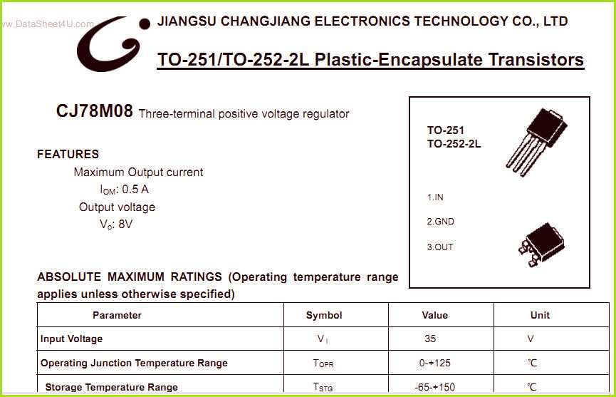 e52645-datasheet e52645-datasheet
