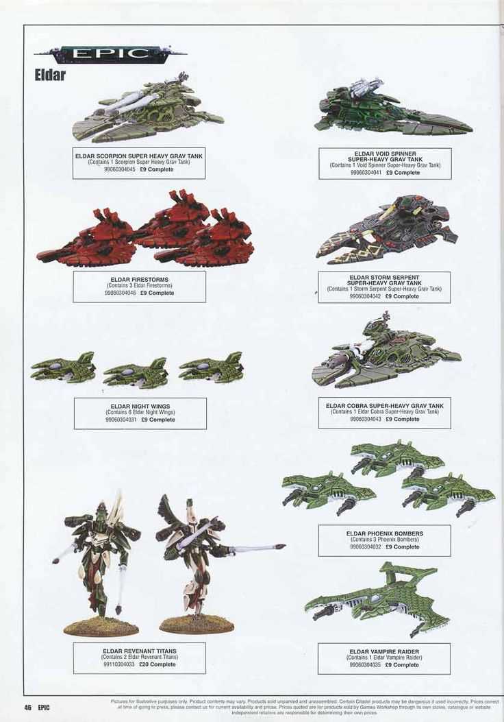eldar-cobra-datasheet eldar-cobra-datasheet
