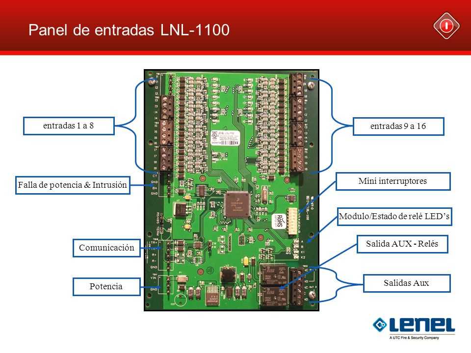 lnl-2220-datasheet lnl-2220-datasheet
