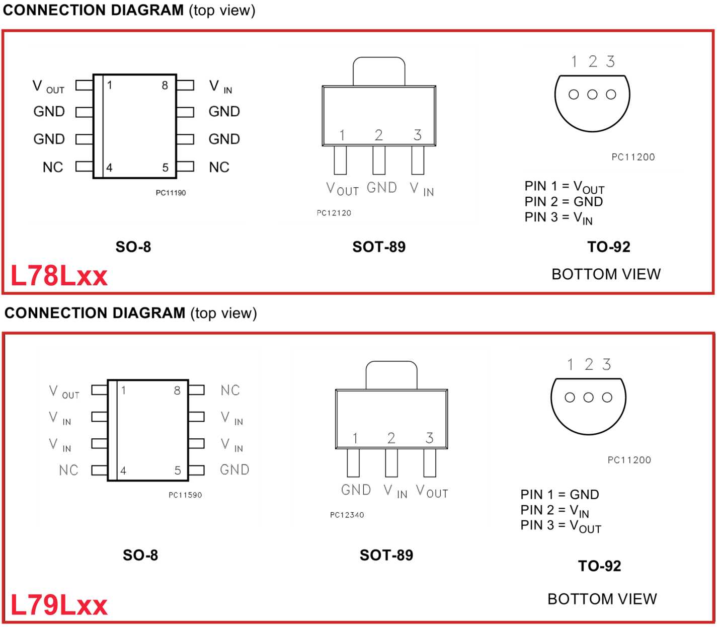 l78s09cv-datasheet