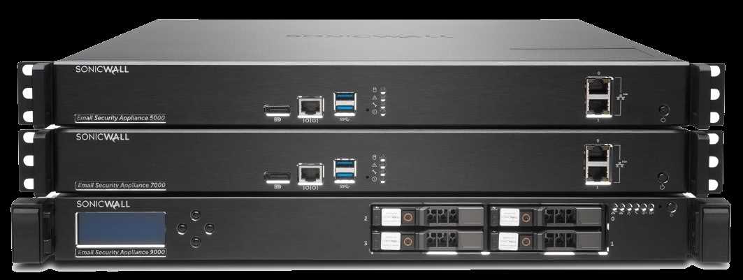sonicwall-6650-datasheet