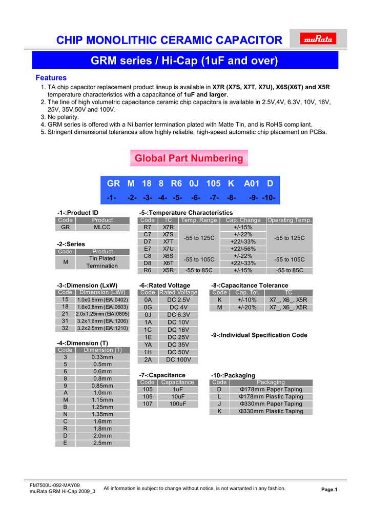 murata-grm-series-datasheet
