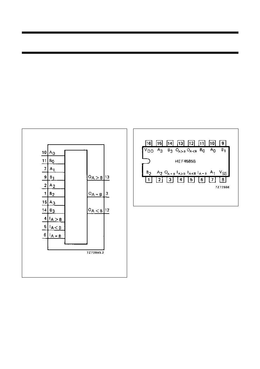 hef4794bt-datasheet hef4794bt-datasheet