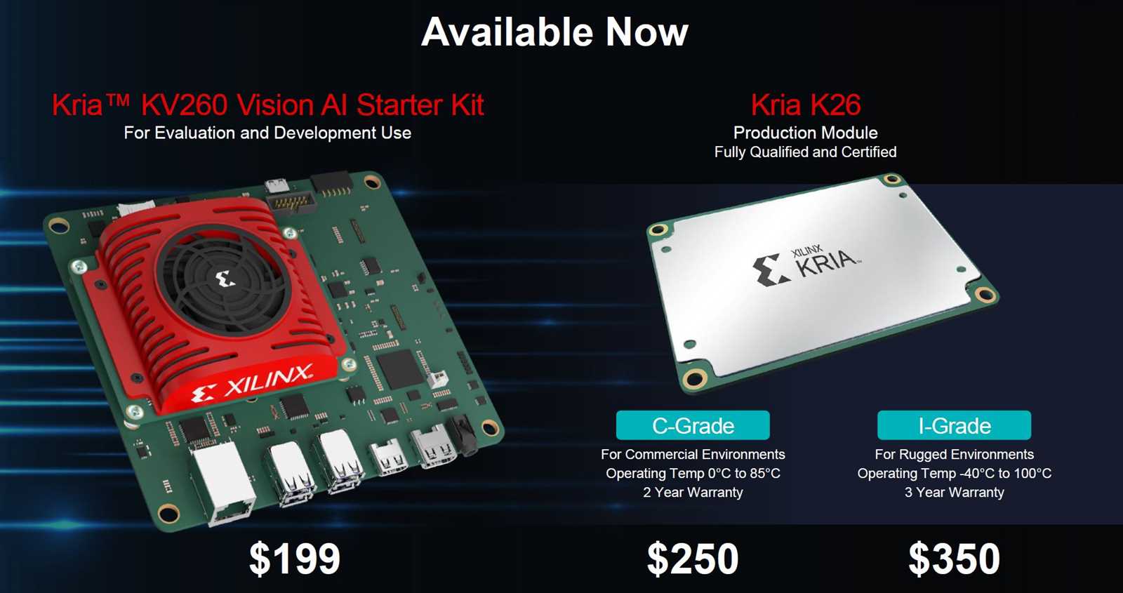 kria-k26-som-datasheet