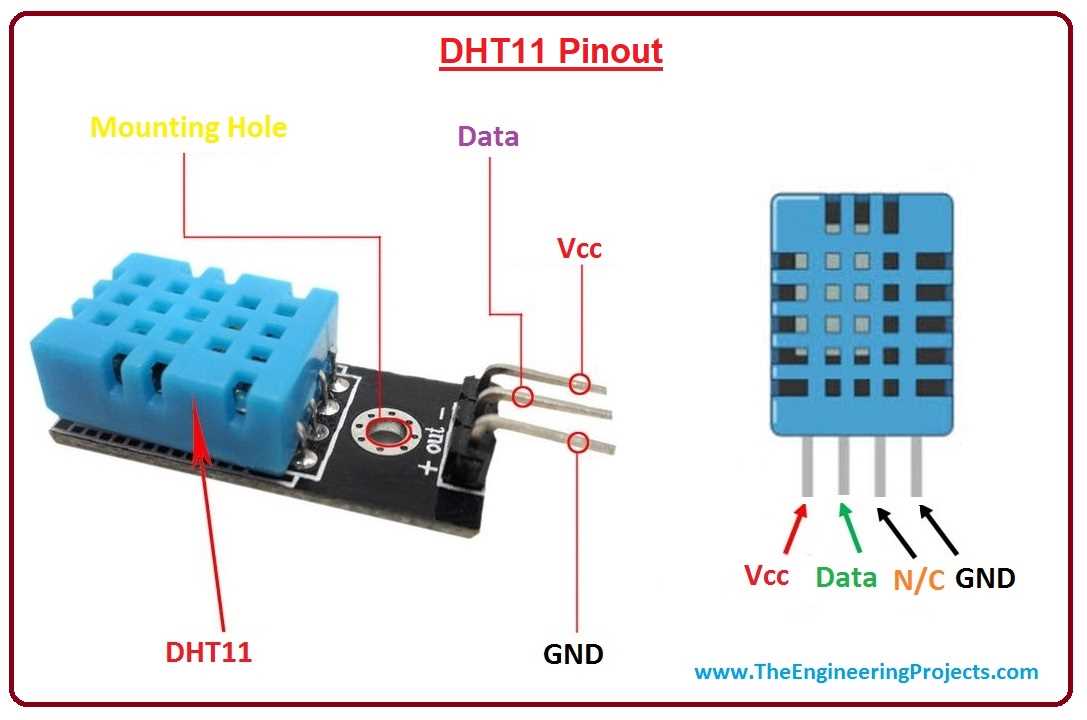 dht11-sensor-datasheet
