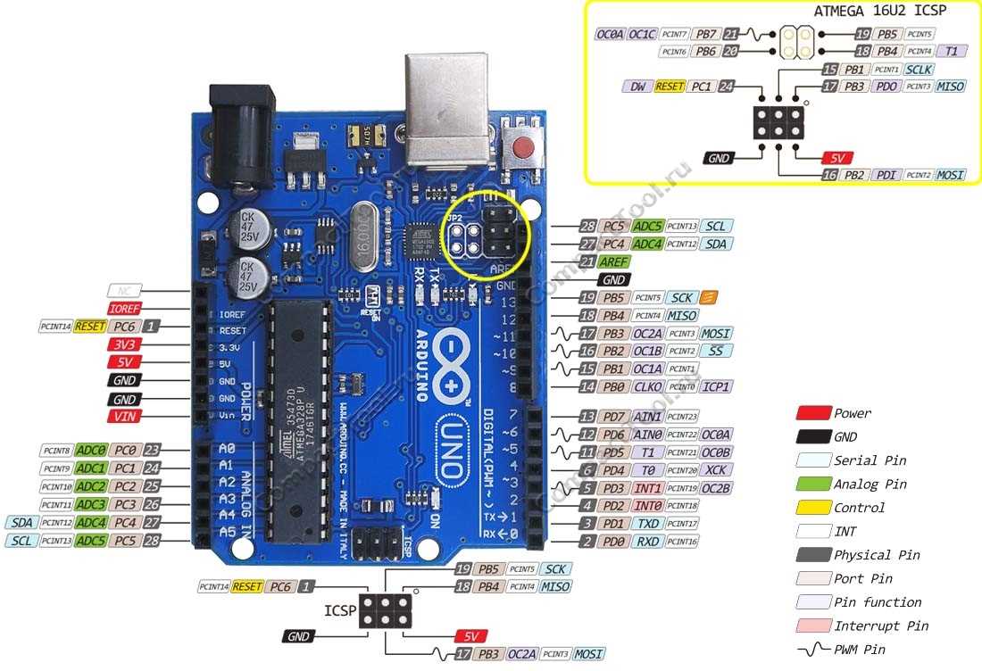 arduino-1-datasheet