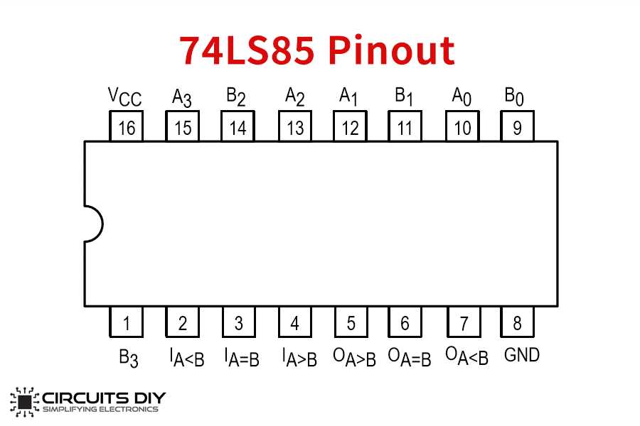 74ls258-datasheet