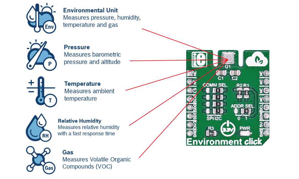 bme-680-datasheet