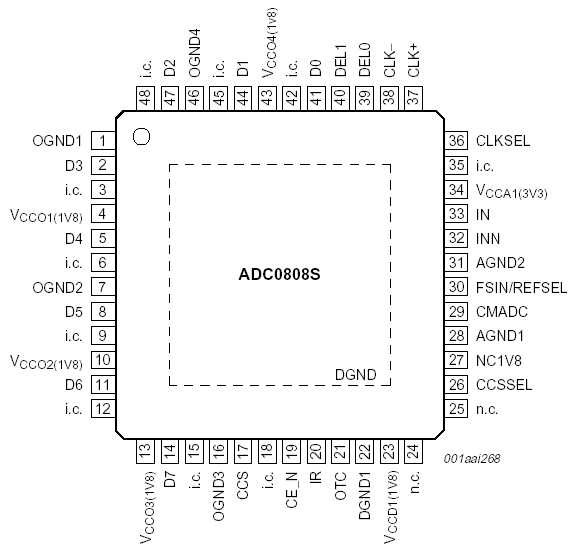 mr32-hw-datasheet mr32-hw-datasheet