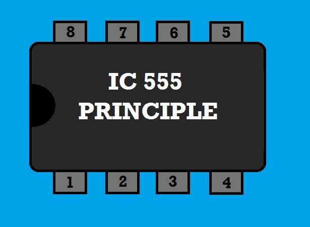 ic1-555-datasheet ic1-555-datasheet