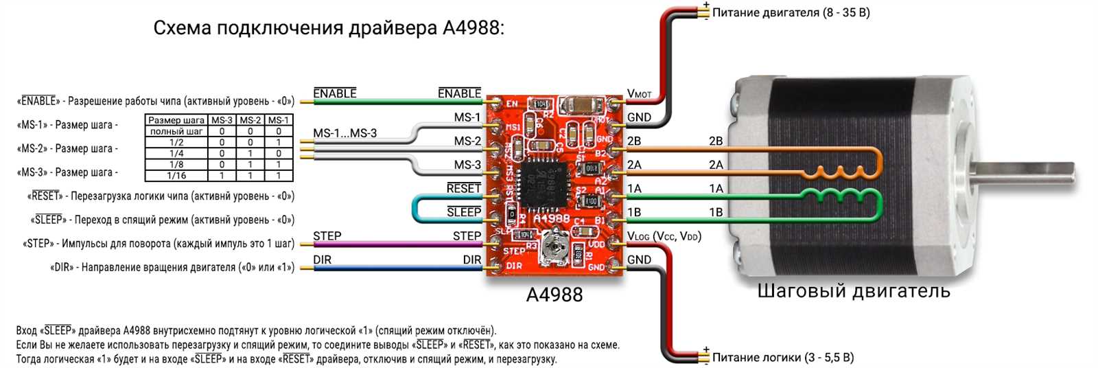 a4988-datasheet-allegro a4988-datasheet-allegro