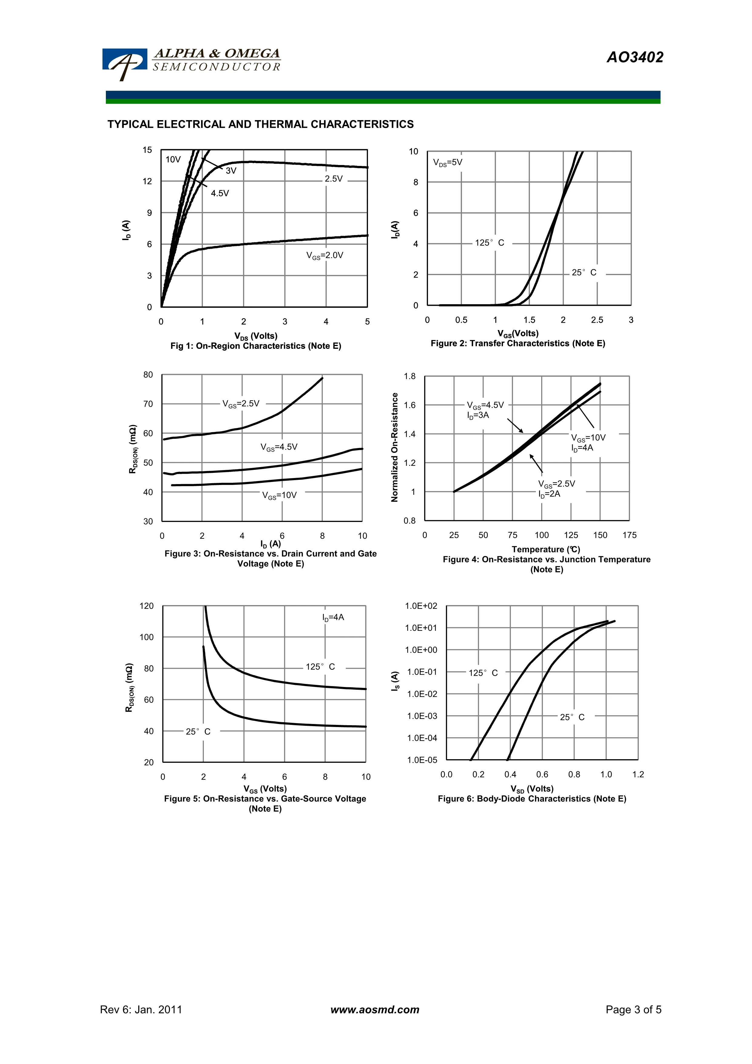 d482-datasheet d482-datasheet